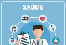 Atuação do MPC/DF garante economia de R$ 7 milhões em contratos de Home Care da SES/DF