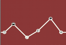 Em defesa ao cumprimento do Código de Defesa do Consumidor, MPC/DF oferece representação ao TCDF e lança a sua Carta ao Usuário