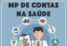Programa SOS DF Saúde, do GDF, será alvo de acompanhamento pelo TCDF