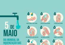Nesse momento de pandemia, lave as mãos!