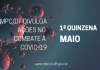 4º Boletim Informativo: Conheça a atuação do MPC/DF no combate ao COVID19 – 1ª quinzena de maio