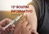 12º Boletim Informativo: COVID19 – DEZEMBRO 2021