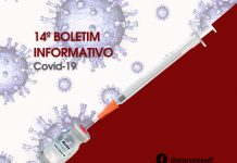 15º Boletim Informativo: COVID19 – Março 2022