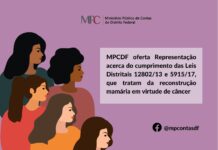 MARÇO, O MÊS DA MULHER